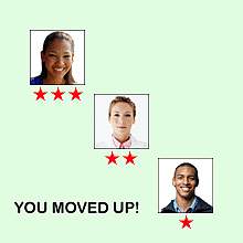 Headshot photos of 3 people, one ranked with 3 stars, one with 2 stars and the last with 1 star and the caption 'YOU MOVED UP!' near the bottom