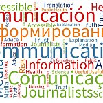 Communications word cloud